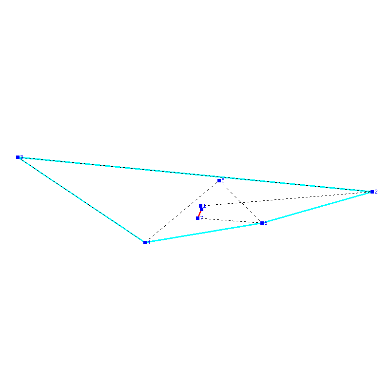 Flugauswertung